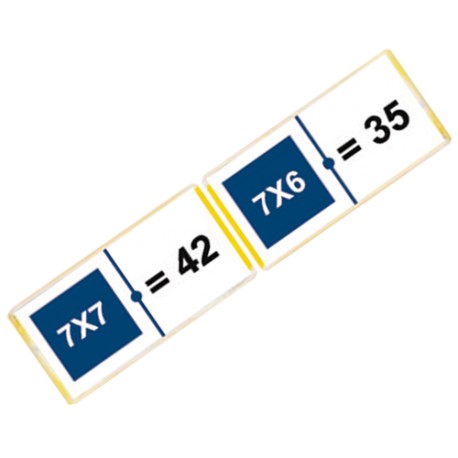 Dominó Jr. Tablas de Multiplicar