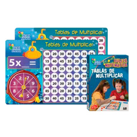 Ruleta Matemática Tablas de Multiplicar